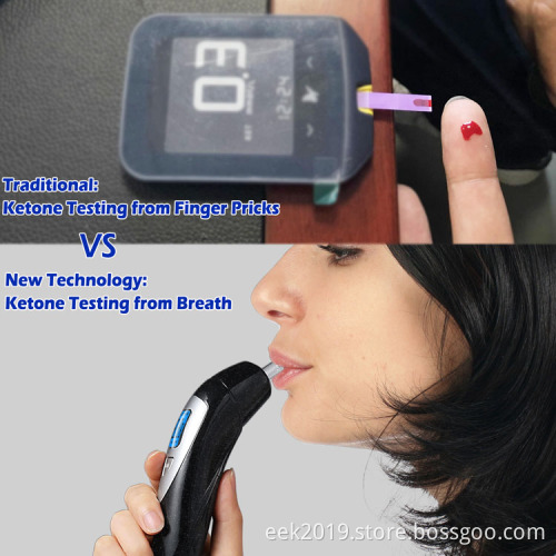 Health Care Ketone Meter for Keto Diet